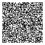 QR код "Анабель"