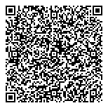 QR код "Сестры грумеры"