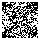 QR код "Транс Прайд"