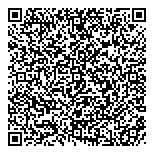 QR код "Четыре глаза"