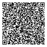 QR код "Про Регуляторы"
