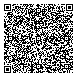 QR код "Нева Консалт"