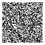 QR код "Банкомат"