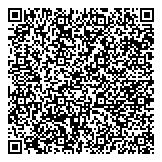 QR код "Для милых дам"