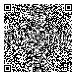 QR код "Банкомат"