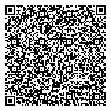QR код "Парето"
