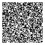 QR код "Сбербанк"