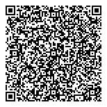 QR код "Сбербанк"
