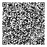 QR код "Сбербанк"