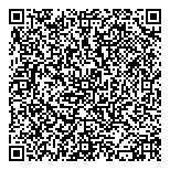 QR код "Сбербанк"