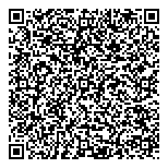 QR код "Сбербанк"
