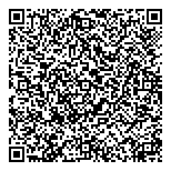 QR код "АКБ Славия"