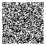 QR код "КБ Ситибанк"