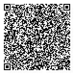 QR код "Сбербанк"