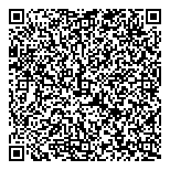 QR код "Сбербанк"