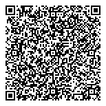 QR код "Сбербанк"