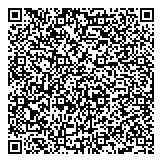 QR код "Сбербанк Лизинг"