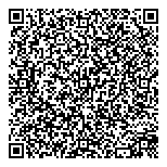 QR код "Сбербанк"