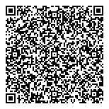 QR код "Партнеры и Боровков"