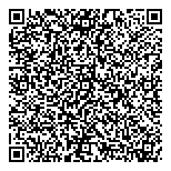 QR код "Kristina & Milan"