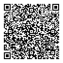QR код "NPS"