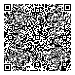 QR код "ЦенопаД"
