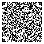 QR код "Sofia"