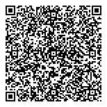 QR код "Sofia"