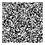 QR код "Sofia"