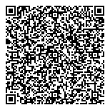 QR код "Sofia"