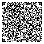 QR код "Sofia"