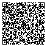 QR код "NordEst"