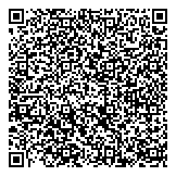 QR код "Петрополь"
