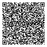 QR код "Питерванна"