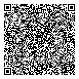 QR код "Имидж Веар"