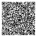 QR код "Баскин Роббинс"