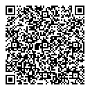 QR код "SOS"