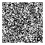 QR код "Lady & Gentlemen"