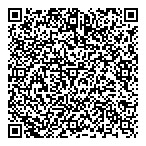 QR код "Шарпей"