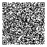 QR код "Сток-центр парфюмерии"