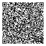 QR код "Инокспоинт групп"