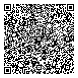 QR код "Термоклимат"