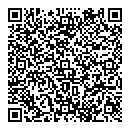 QR код "Skanda"