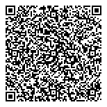 QR код "7 сувениров"