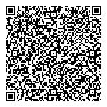 QR код "Кубаньпромстройкомплект 2"