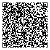 QR код "Алфавит недвижимости"
