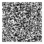 QR код "Сантакс +"