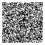 QR код "Матрешки"