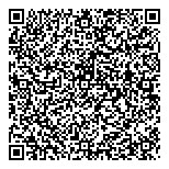 QR код "Италия"