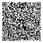 QR код "Шарпей"